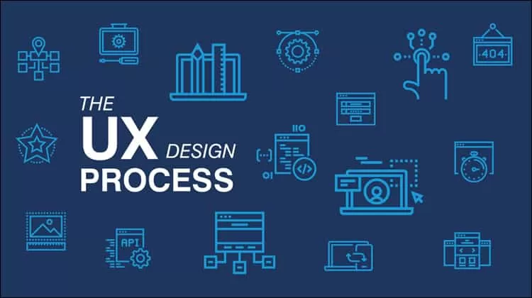 ux design process lead jpg